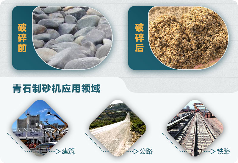 青石制砂機應(yīng)用領(lǐng)域